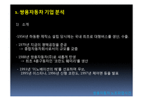노조 파업 사태에 대한 쌍용 자동차사의 PR 사례 분석-3