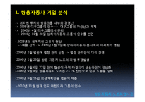 노조 파업 사태에 대한 쌍용 자동차사의 PR 사례 분석-4