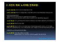 노조 파업 사태에 대한 쌍용 자동차사의 PR 사례 분석-6
