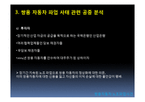 노조 파업 사태에 대한 쌍용 자동차사의 PR 사례 분석-8
