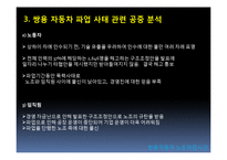 노조 파업 사태에 대한 쌍용 자동차사의 PR 사례 분석-9