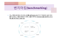 [급식경영] 종합적 품질경영(TQM)-HACCP 도입 사례-14
