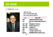 [조직행동론] 현대카드의 기업문화-6