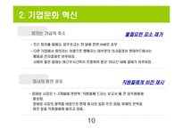 [조직행동론] 현대카드의 기업문화-10