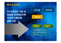 [인사관리의 경제학] 복수노조에 대한 노측, 경영측 입장과 교섭창구 단일화 방안-2