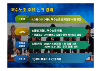[인사관리의 경제학] 복수노조에 대한 노측, 경영측 입장과 교섭창구 단일화 방안-3