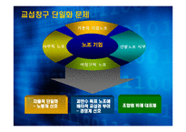 [인사관리의 경제학] 복수노조에 대한 노측, 경영측 입장과 교섭창구 단일화 방안-4