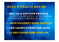 [인사관리의 경제학] 복수노조에 대한 노측, 경영측 입장과 교섭창구 단일화 방안-10
