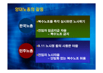 [인사관리의 경제학] 복수노조에 대한 노측, 경영측 입장과 교섭창구 단일화 방안-12