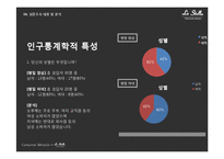 [소비자행동론] 스카이 레스토랑 `라 스텔라` 마케팅 전략 분석-12