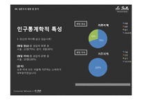 [소비자행동론] 스카이 레스토랑 `라 스텔라` 마케팅 전략 분석-14