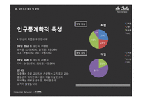 [소비자행동론] 스카이 레스토랑 `라 스텔라` 마케팅 전략 분석-15