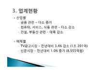 [광고홍보] 광고와 홍보 직업세계의 변화와 커리어 개발-11
