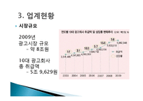 [광고홍보] 광고와 홍보 직업세계의 변화와 커리어 개발-12