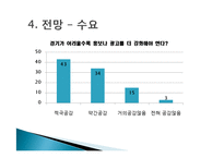 [광고홍보] 광고와 홍보 직업세계의 변화와 커리어 개발-14