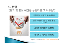 [광고홍보] 광고와 홍보 직업세계의 변화와 커리어 개발-15