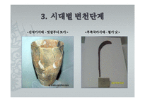 [외식산업론] 한국 전통 상차림 문화-7