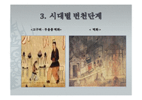 [외식산업론] 한국 전통 상차림 문화-8