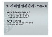[외식산업론] 한국 전통 상차림 문화-12
