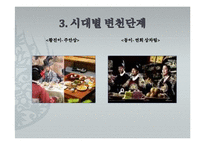 [외식산업론] 한국 전통 상차림 문화-14