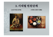 [외식산업론] 한국 전통 상차림 문화-15