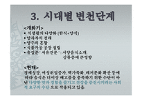 [외식산업론] 한국 전통 상차림 문화-16