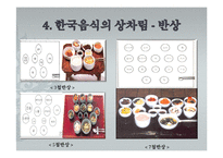 [외식산업론] 한국 전통 상차림 문화-18