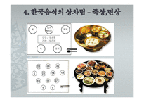 [외식산업론] 한국 전통 상차림 문화-20