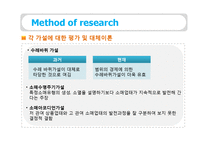 [유통관리] 소매상 본질과 중요성, 소매업의 유형-9