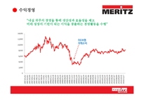 [보험경영론] 메리츠 화재 MERITZ 고객중심경영-12