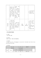 [사회복지행정론] 노인의 새로운 삶을 도와주는 노인복지관 사업제안서-6