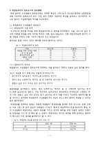 [정보행태론] 취업동아리 구성원의 정보요구와 정보추구행태-7