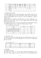 [정보행태론] 취업동아리 구성원의 정보요구와 정보추구행태-11