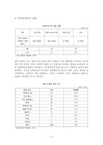 [성심리학] 아동성폭력 문제와 해결방안-11
