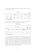 [성심리학] 아동성폭력 문제와 해결방안-12
