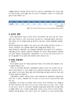 [사회복지정책론] SSI(Supplemental security income)과 국민기초생활보장법-3