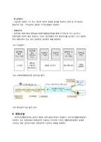 [사회복지정책론] SSI(Supplemental security income)과 국민기초생활보장법-15