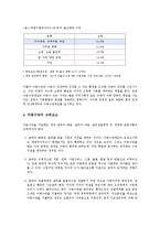 [사회복지 정책론] 아동수당제도(아동양육정책)-4
