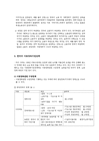[사회복지 정책론] 아동수당제도(아동양육정책)-5