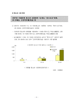 [청소년 복지] 청소년의 우울과 자살-9