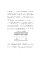 노인과성-노인의 성적권리에 관한 연구-16
