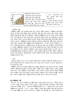 지중해성 기후와 인류의 생활-2