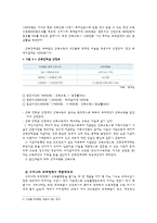 우리나라의 조세정책과 빈곤과 불평등-10
