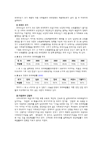 우리나라의 조세정책과 빈곤과 불평등-11