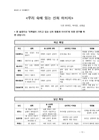 종교와 성이데올로기-고대 여신 숭배 문화 연구(우리 속에 있는 여신 이미지)-13