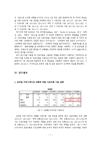 [연구 방법론] 대학생들의 모바일 커뮤니케이션에서 이모티콘 사용량에 관한 연구-7