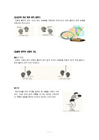 [여가학개론] 볼링(Bowling)예절과 대중화-7