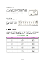 [여가학개론] 볼링(Bowling)예절과 대중화-11