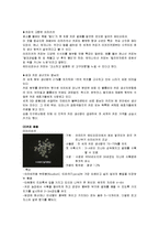 유럽인의 삶-유럽의 커피역사와 종류, 한국커피의 발전 방향-12