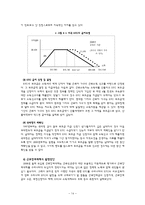 [사회복지] 근로 빈곤의 현황과 문제점 및 개선방향-16